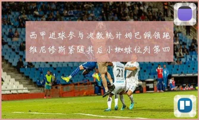 西甲进球参与次数统计姆巴佩领跑维尼修斯紧随其后小蜘蛛位列第四